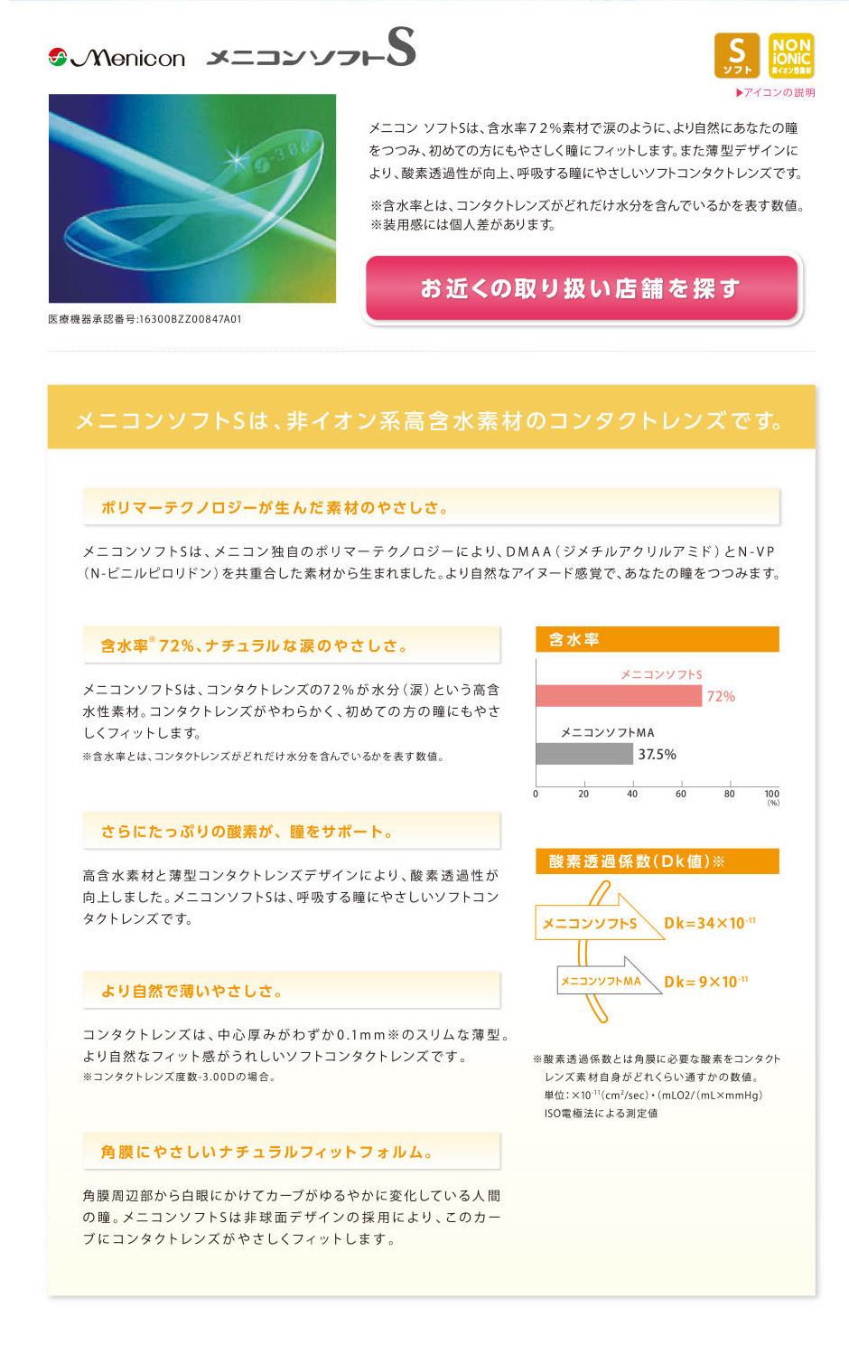 メニコン ソフトS