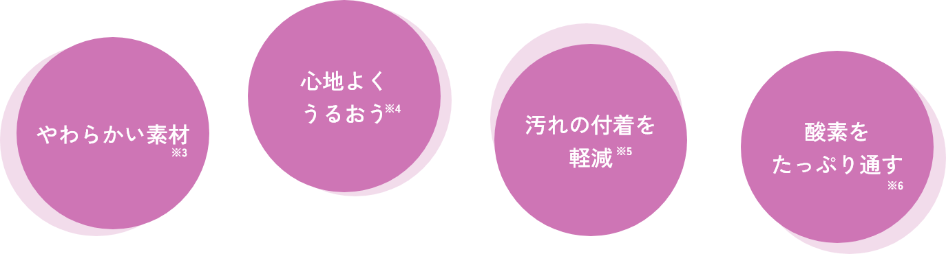 メリット