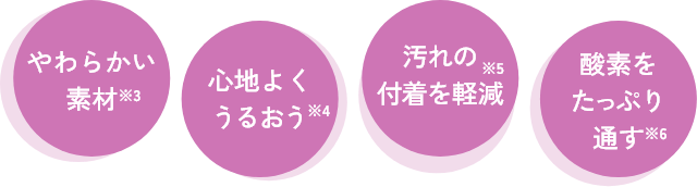 メリット