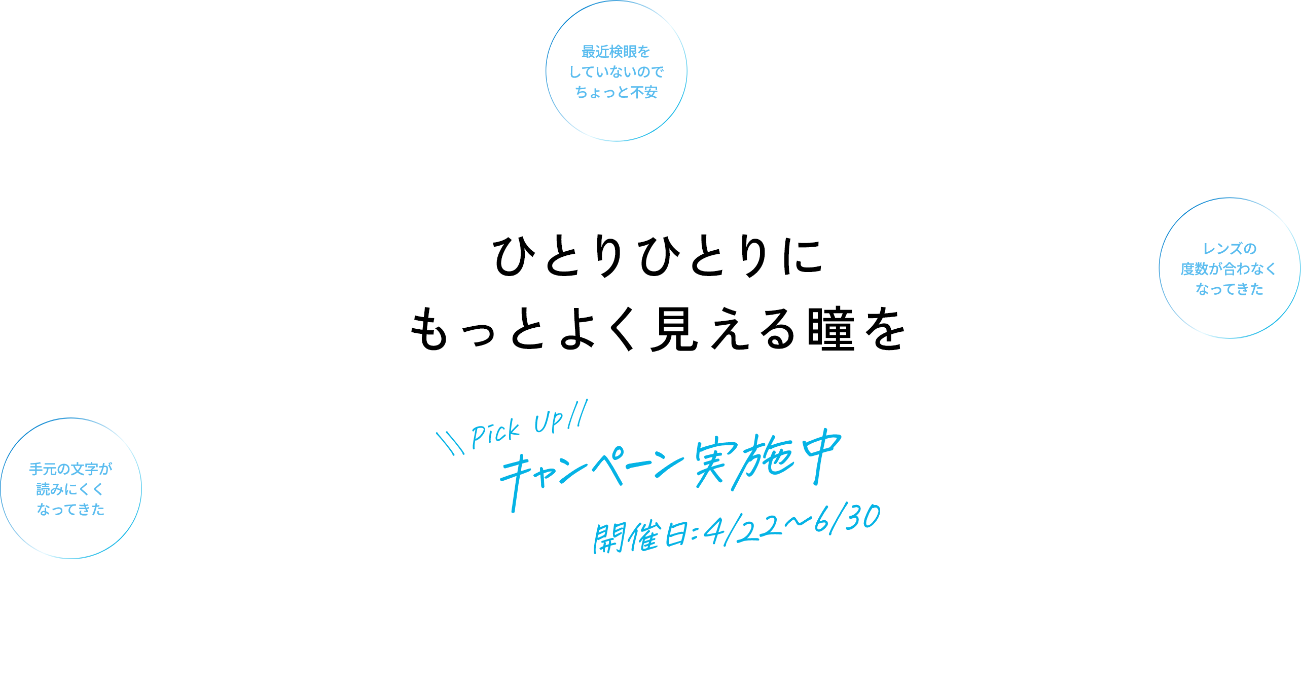 ひとりひとりにもっとよく見える瞳を