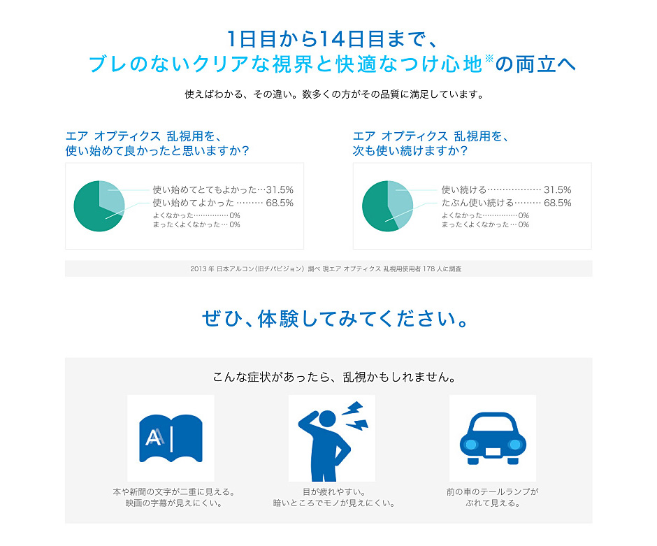 1日目から14日目まで、ブレのないクリアな視界と快適なつけ心地の両立へ