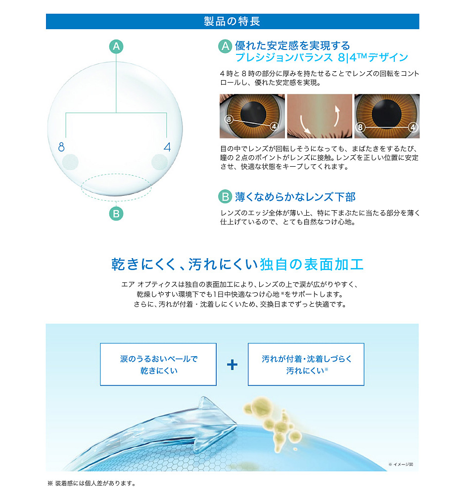 製品の特長 A.優れた安定感を実現するプレシジョンバランス 8｜4デザイン B.薄くなめらなかレンズ下部 乾きにくく、汚れにくい独自の表面加工