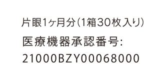 医療機器承認番号