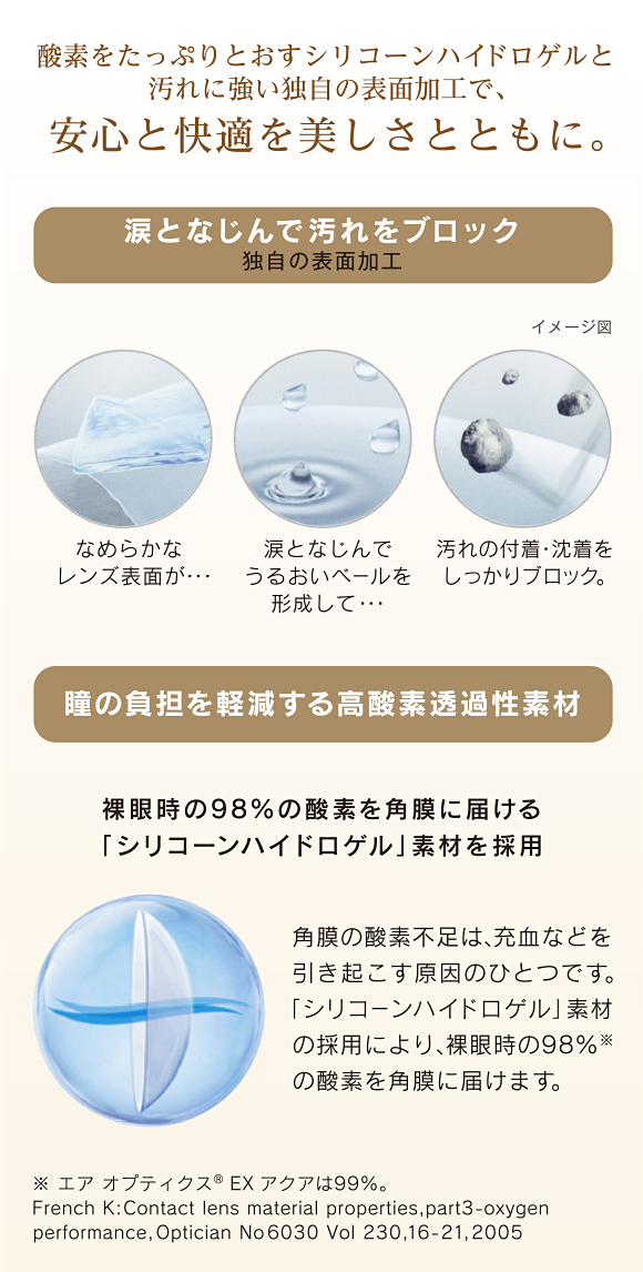 酸素をたっぷりとおすシリコーンハイドロゲルと汚れに強い独自の表面加工で、安心と快適を美しさとともに。