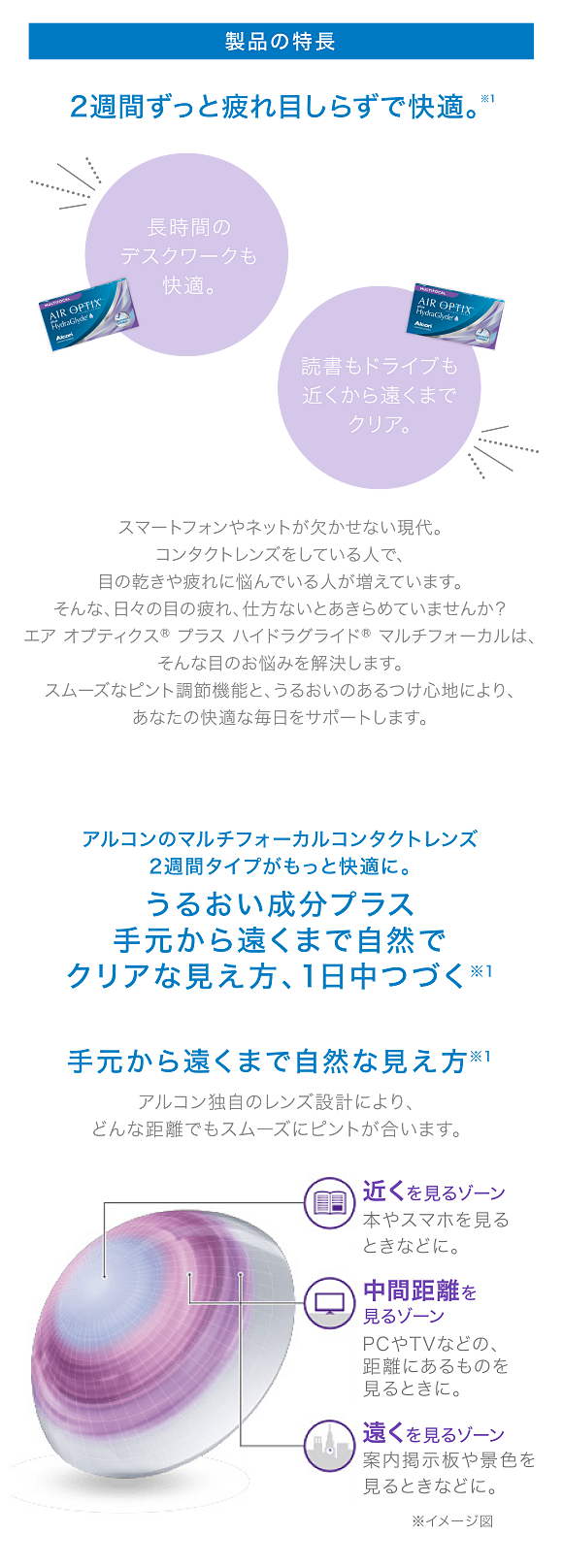 製品の特長 2週間ずっと疲れ目しらずで快適。うるおい成分プラス手元から遠くまで自然でクリアな見え方、1日中つづく。