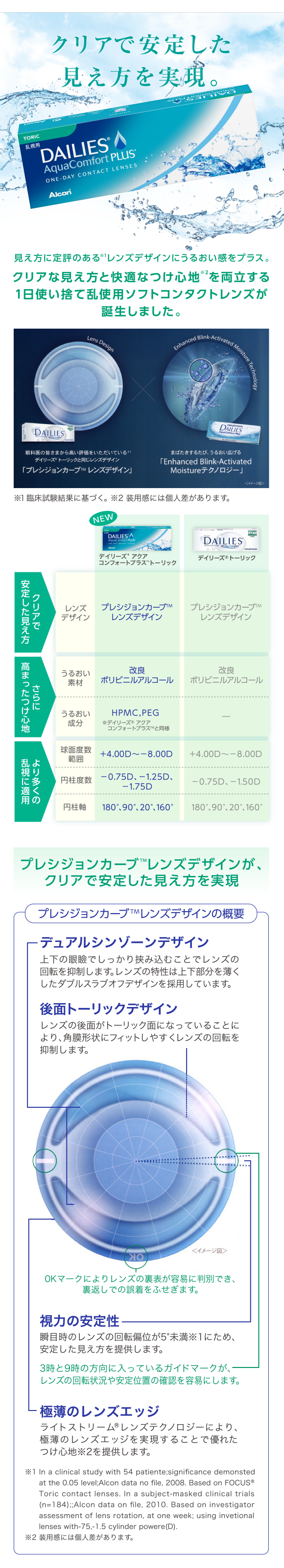 クリアで安定した見え方を実現。見え方に定評あるレンズデザインにうるおい感をプラス。