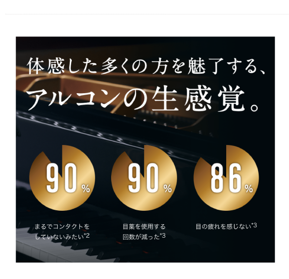 体感した多くの方を魅了する、アルコンの生感覚。