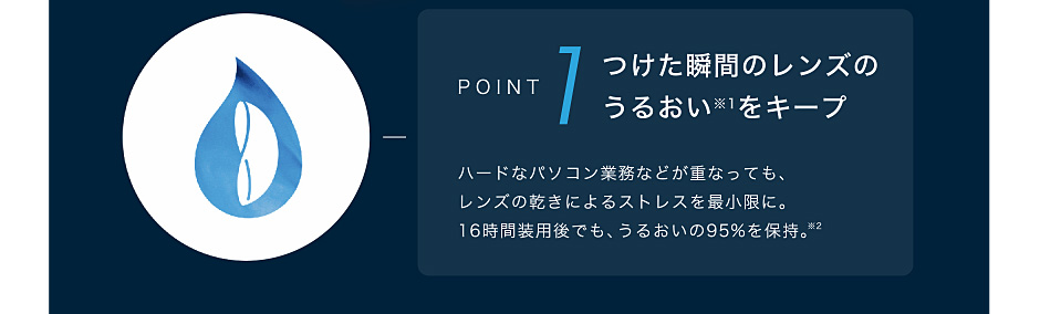 POINT1 つけた瞬間のレンズのうるおいをキープ