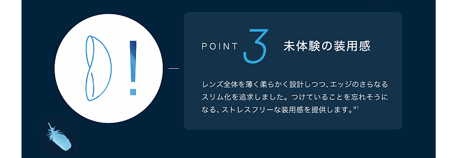 POINT3 未体験の装用感