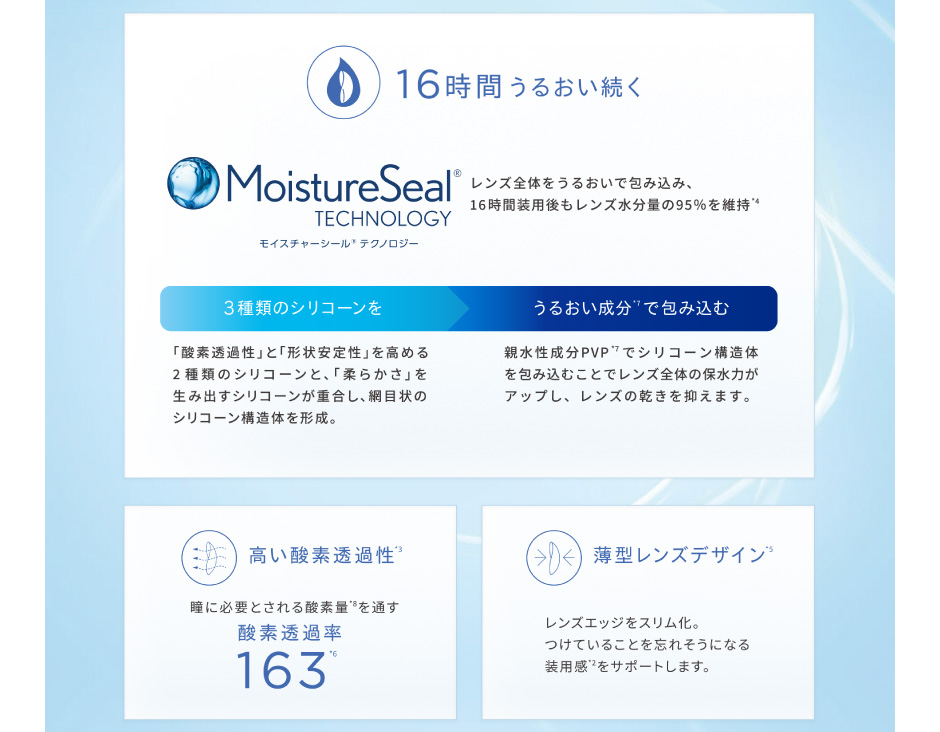 16時間うるおい続く モイスチャーシールテクノロジー