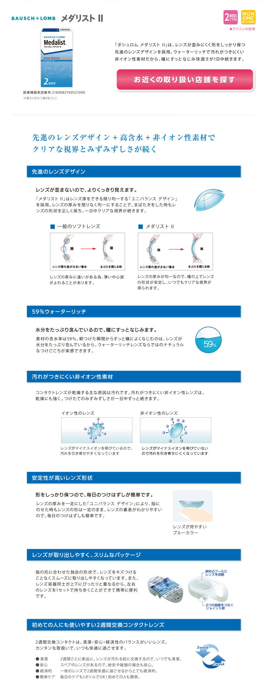 ボシュロム メダリストⅡ