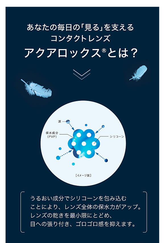 あなたの毎日の「見る」を支えるコンタクトレンズ アクアロックスとは？