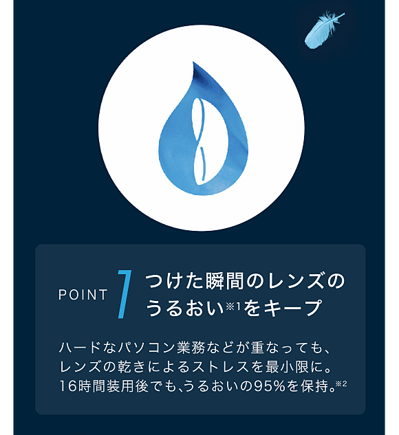 POINT1 つけた瞬間のレンズのうるおいをキープ