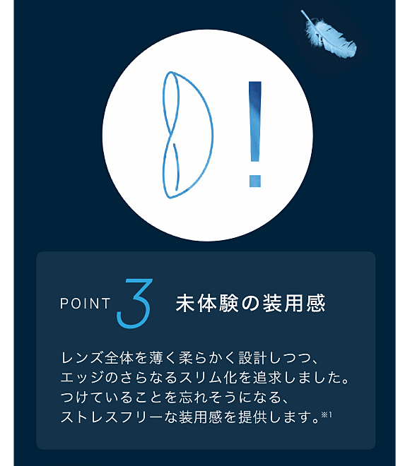 POINT3 未体験の装用感