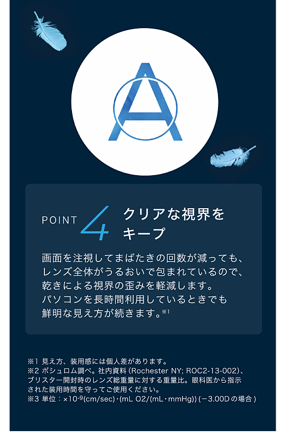 POINT4 クリアな視界をキープ