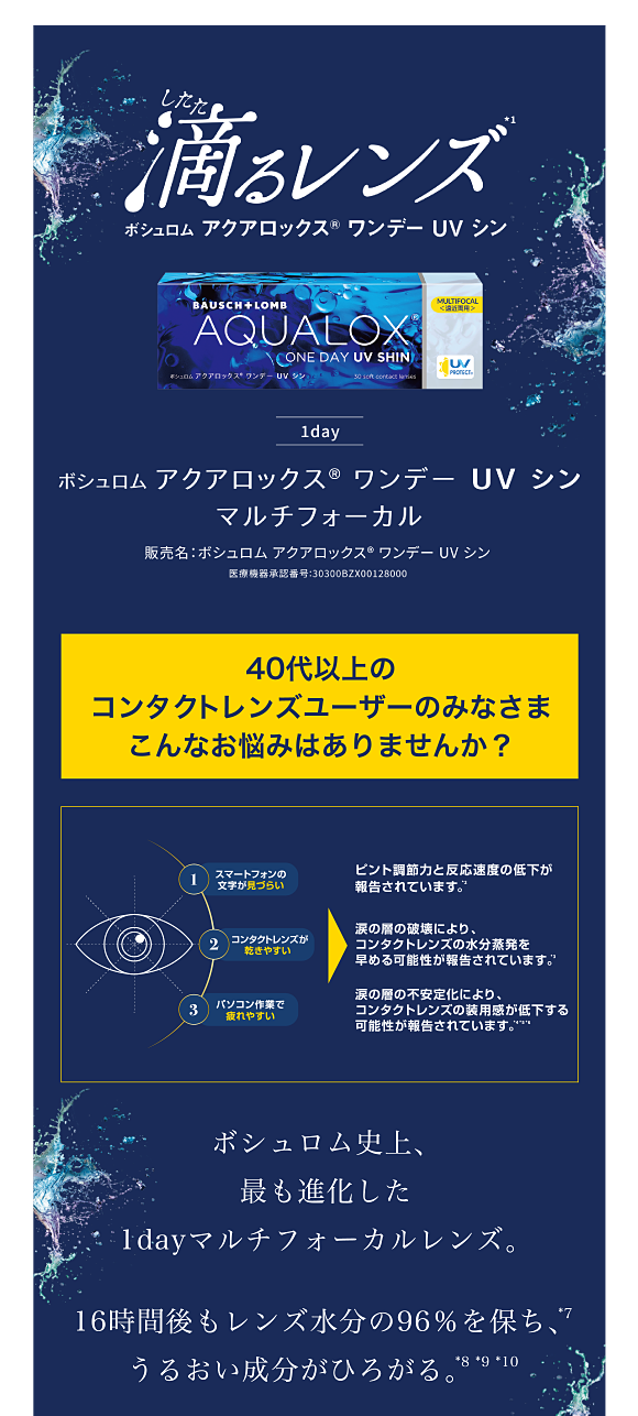ボシュロム史上、最も進化した1dayマルチフォーカルレンズ。