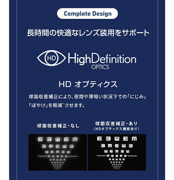 長時間の快適なレンズ装用をサポート