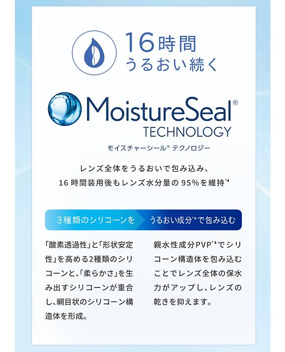 16時間うるおい続く モイスチャーシールテクノロジー