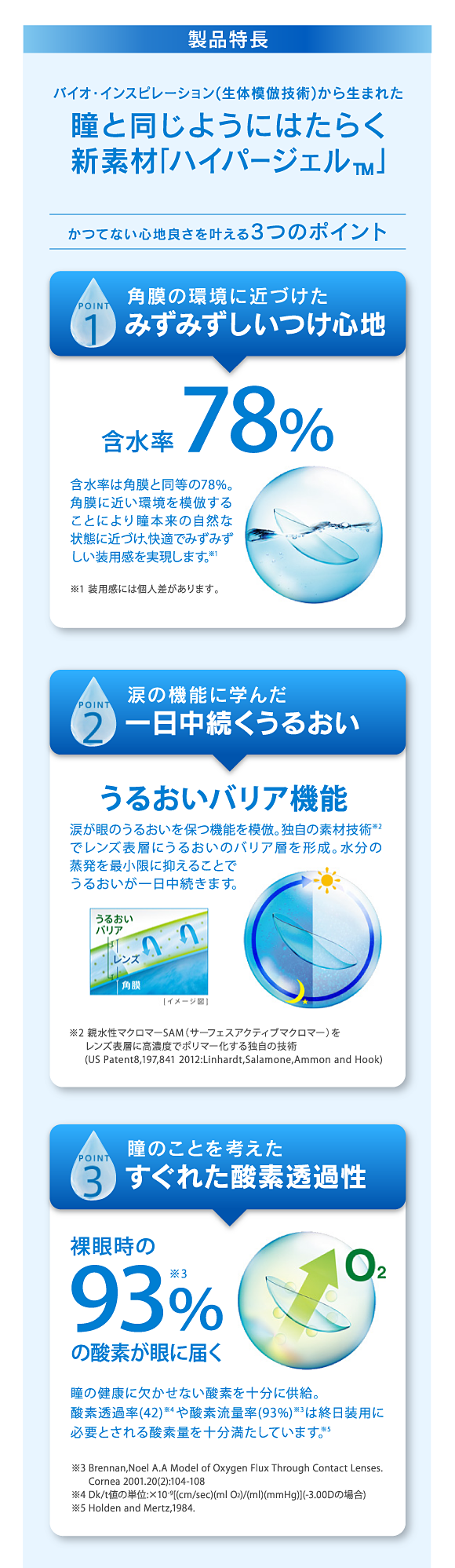 製品特長 瞳と同じようにはたらく新素材「ハイパージェル™」かつてない心地良さを叶える3つのポイント Point1角膜の環境に近づけたみずみずしいつけ心地 Point2涙の機能に学んだ一日中続くうるおい Point3瞳のことを考えたすぐれた酸素透過性