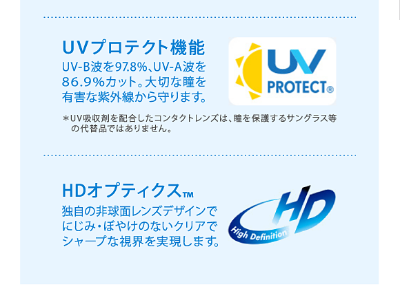 UVプロテクト機能 HDオプティクス™