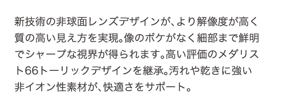 新技術の非球面レンズデザインが、より解像度が高く質の高い見え方を実現。