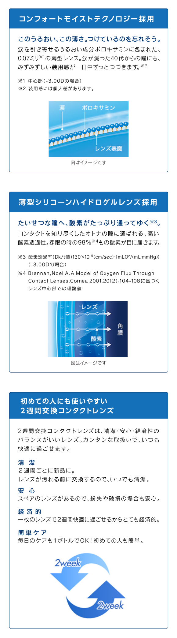 コンフォートモイストテクノロジー採用　薄型シリコーンハイドロゲルレンズ採用　初めての人にも使いやすい２週間交換コンタクトレンズ