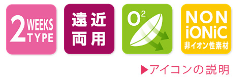 アイコンの説明