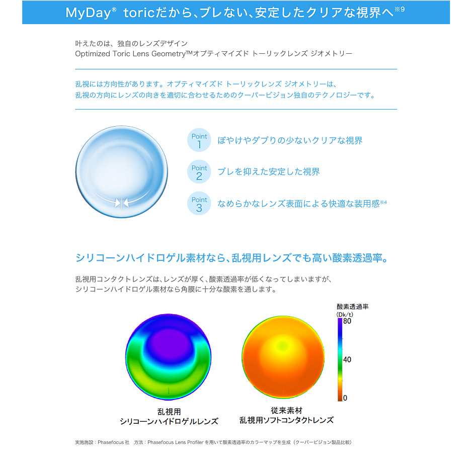 MyDay® toricだから、ブレない、安定したクリアな視界へ