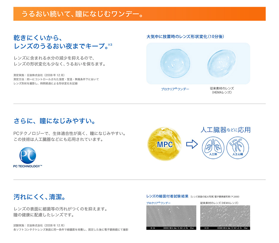 うるおい続いて、瞳になじむワンデー。