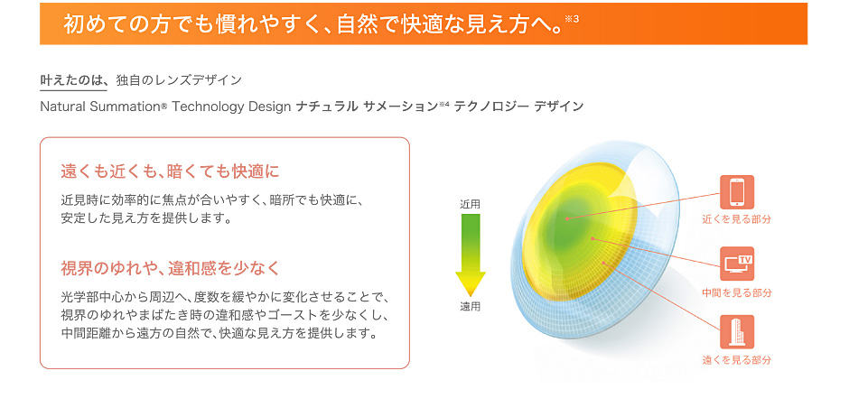 初めての方でも慣れやすく、自然で快適な見え方へ。※3