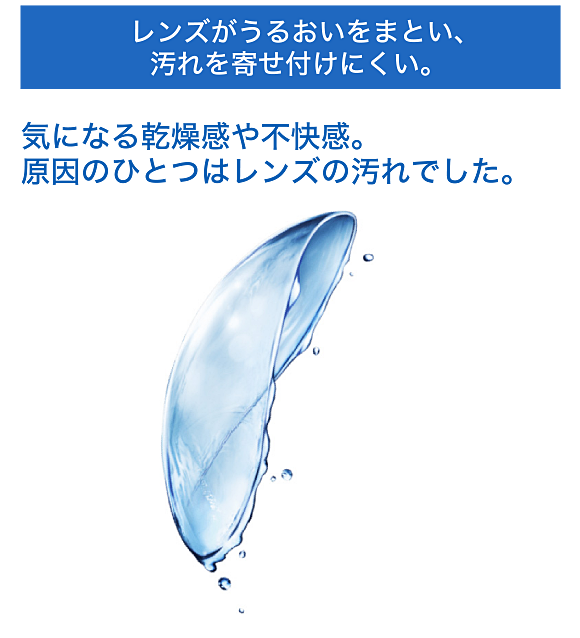 レンズがうるおいをまとい、汚れを寄せ付けにくい。