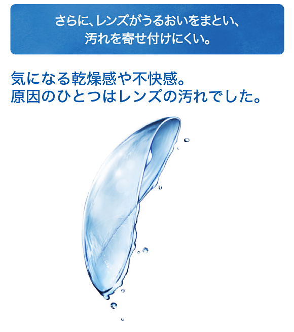 さらに、レンズがうるおいをまとい、汚れを寄せ付けにくい。