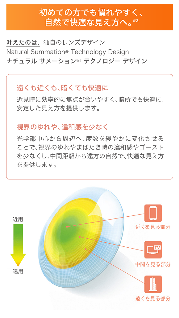 初めての方でも慣れやすく、自然で快適な見え方へ。