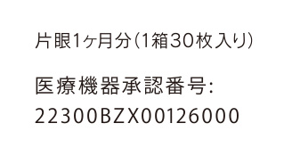 医療機器承認番号