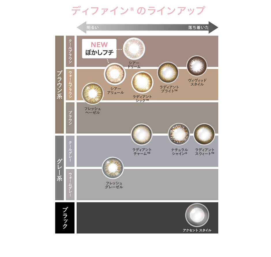 ディファインのラインアップ