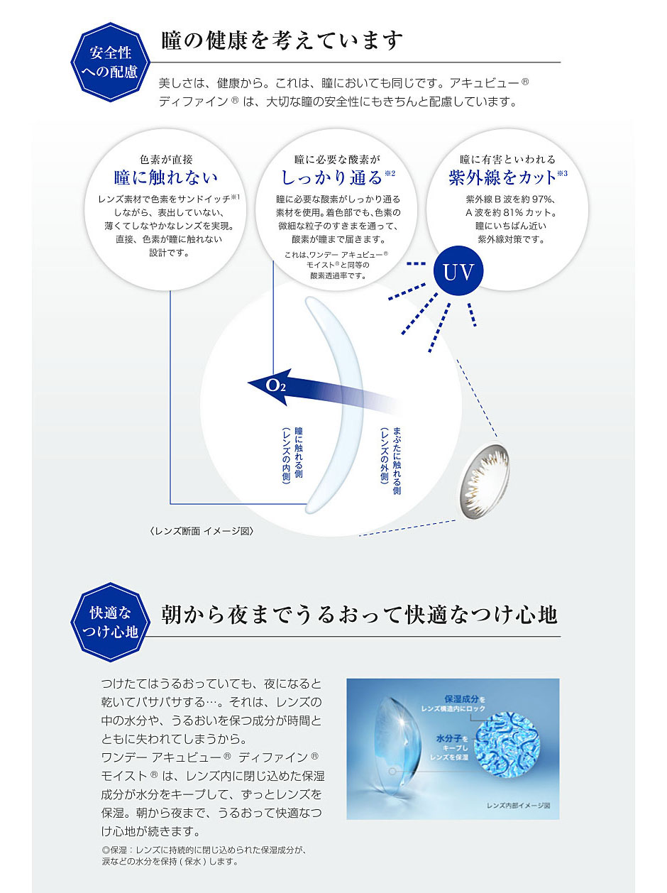 自然に美しく見える3つの特徴