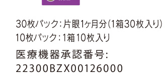 医療機器承認番号