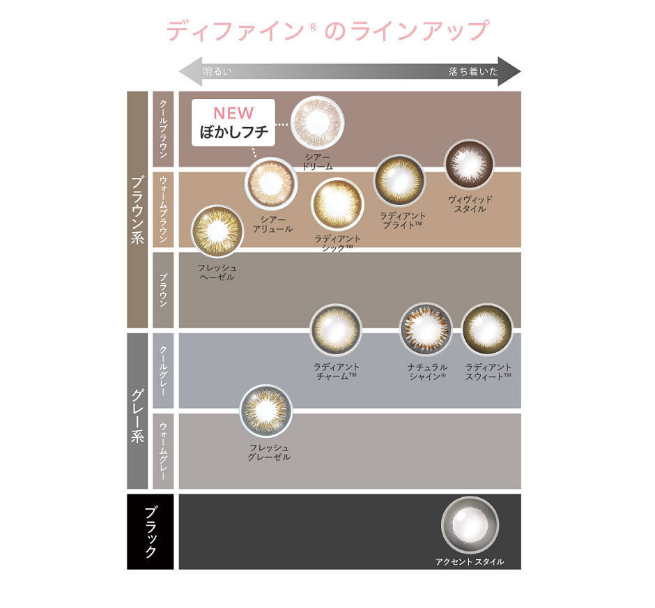 ディファインのラインアップ