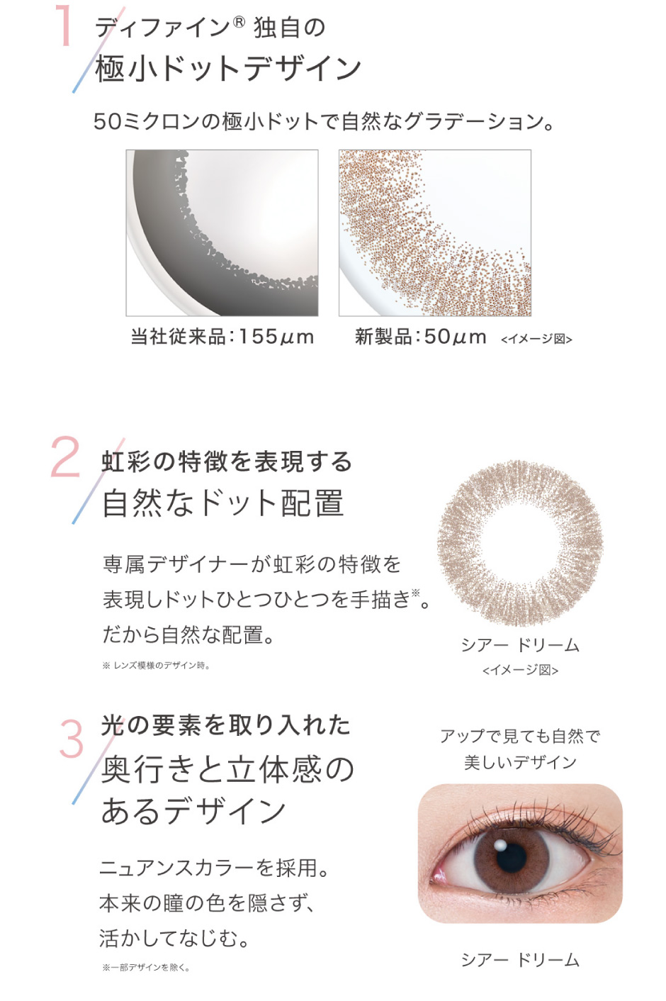 1ディファイン独自の極小ドットデザイン 2虹彩の特徴を表現する自然なドット配置 3光の要素を取り入れた奥行きと立体感のあるデザイン