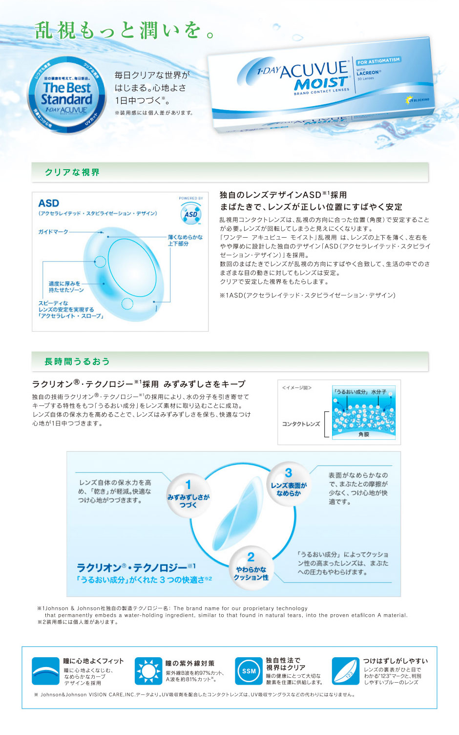 johnson&jonson ワンデー アキュビュー モイスト 乱視用