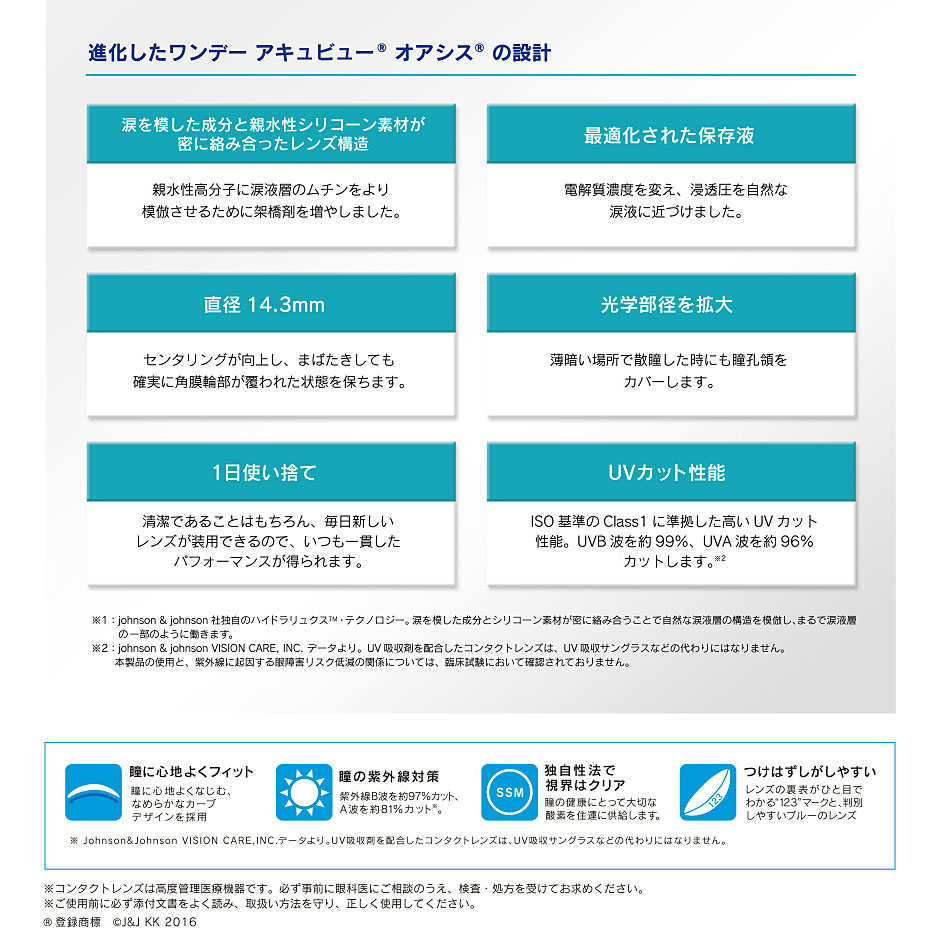 進化したワンデーアキュビューオアシスの設計