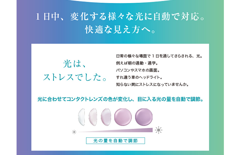 一日中、変化する様々な光に自動で対応。快適な見え方へ。