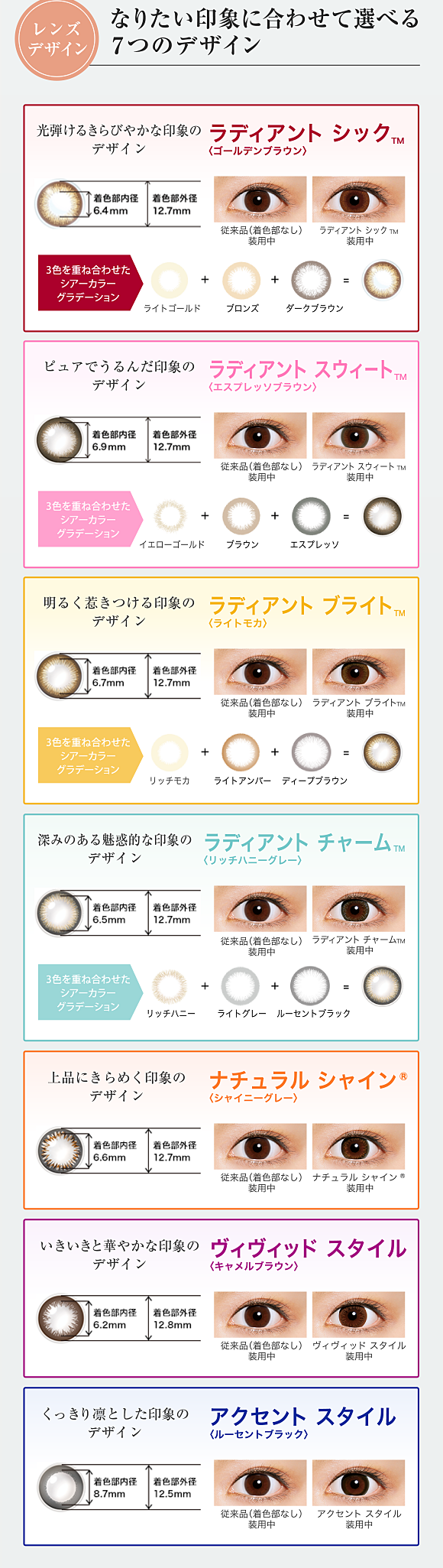 レンズデザイン　至近距離でも自然で美しい6つのデザイン。