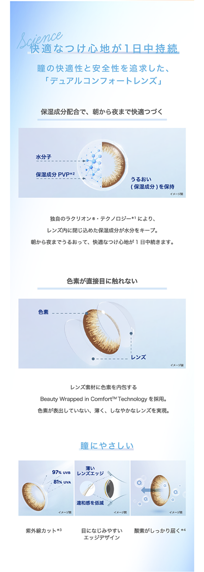 快適なつけ心地が1日中持続する、瞳の快適性と安全性を追求した、「デュアルコンフォートレンズ」