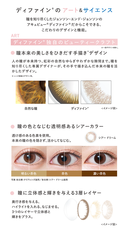 ディファインのラインアップ