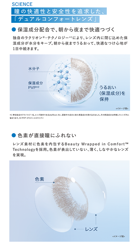瞳の快適性と安全性を追求した、「デュアルコンフォートレンズ」
