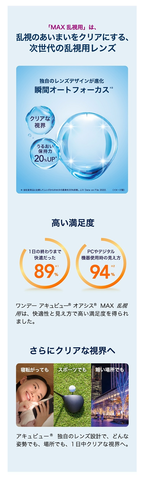 乱視のあいまいをクリアにする、次世代の乱視用レンズ