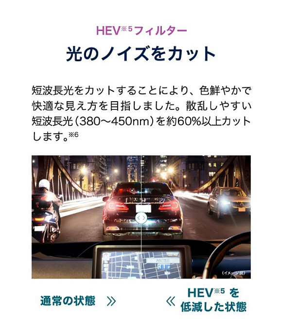 HEVフィルター 光のノイズをカット