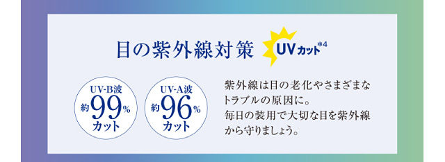 目の紫外線対策 UVカット