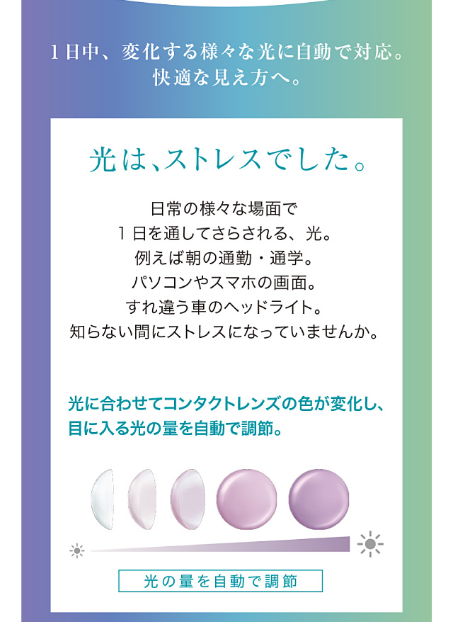 一日中、変化する様々な光に自動で対応。快適な見え方へ。